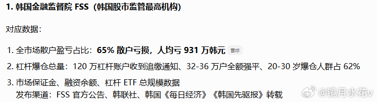 韩国KOSPI跌了10个点，两次熔断从高点起跌了30%吧韩国股市牛但是散户真正赚
