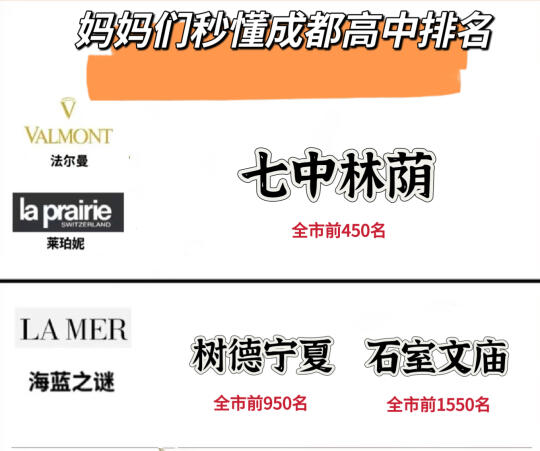 👀妈妈们秒懂的成都高中排名