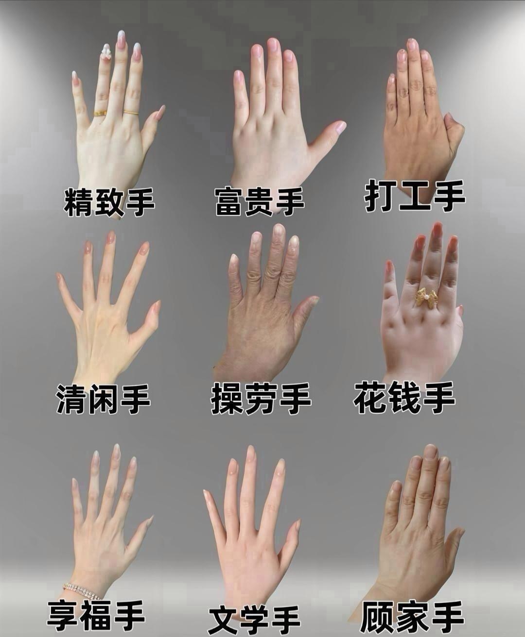 我对照了自己，看着有点像富贵手，你呢？ 