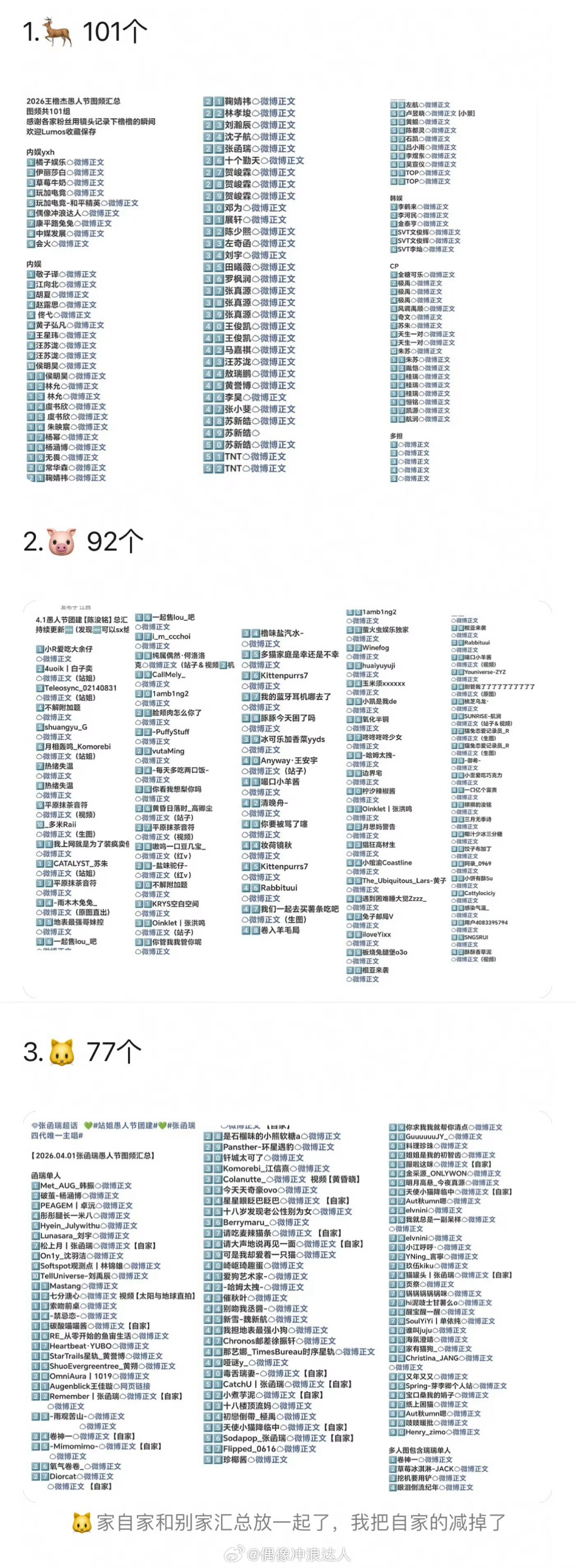 TF四代愚人节站姐出图汇总 王橹杰101、陈浚铭92、张函瑞77、张桂源32 杨