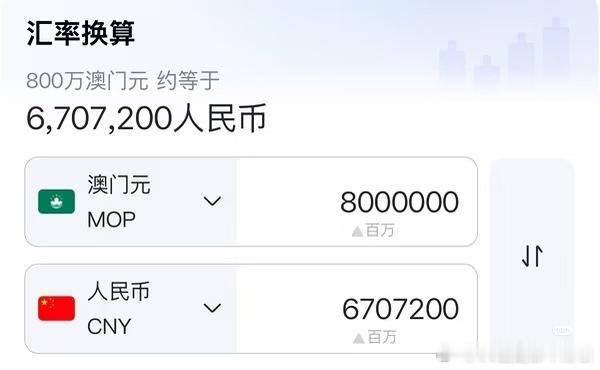薯人又扒出了澳门公示的跑男采购费用:8000w澳门币→670万人民币
