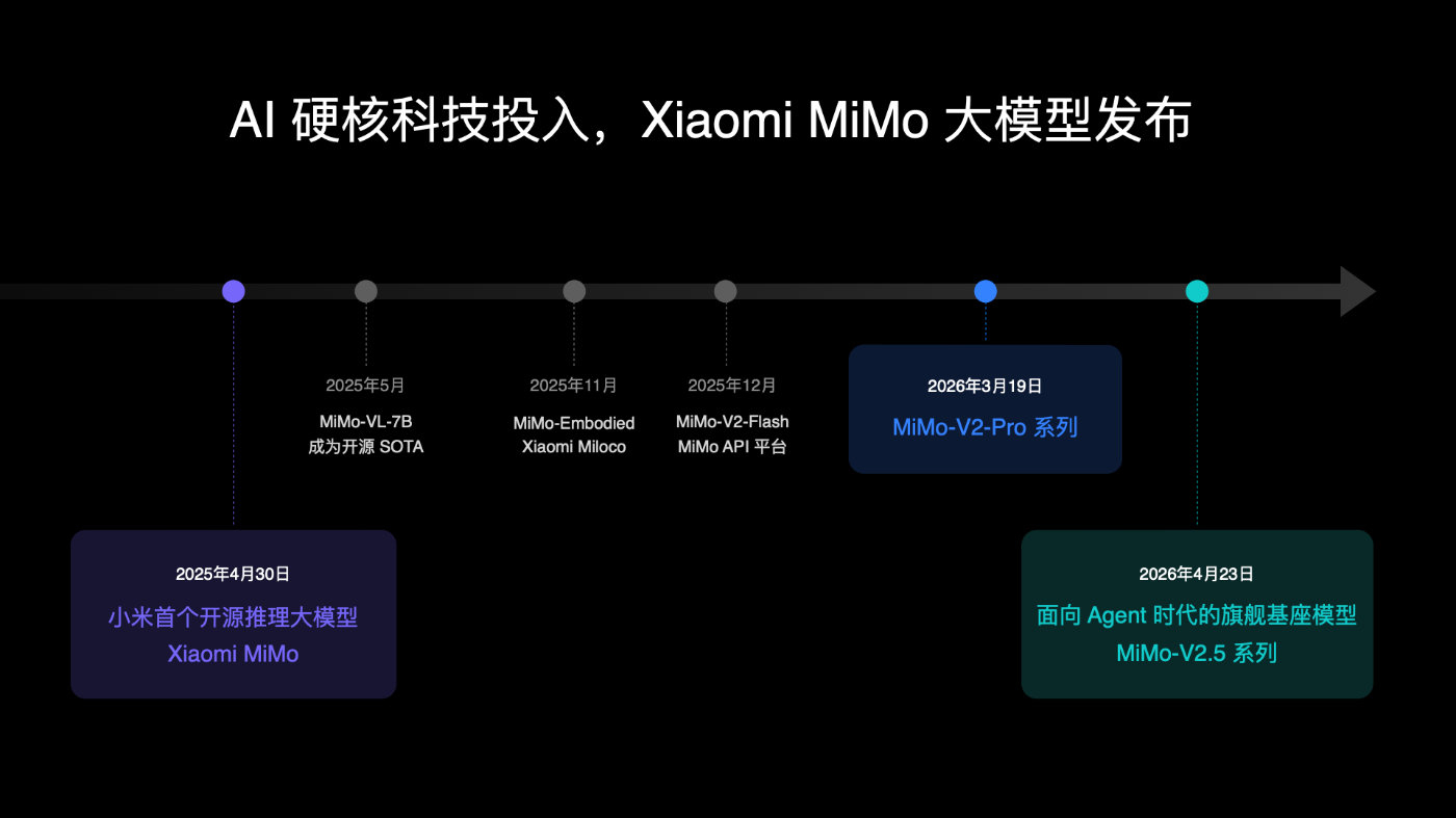 小米澎湃OS4发布 小米澎湃OS4来了！新系统是定了两个核心目标，一个是继续打磨