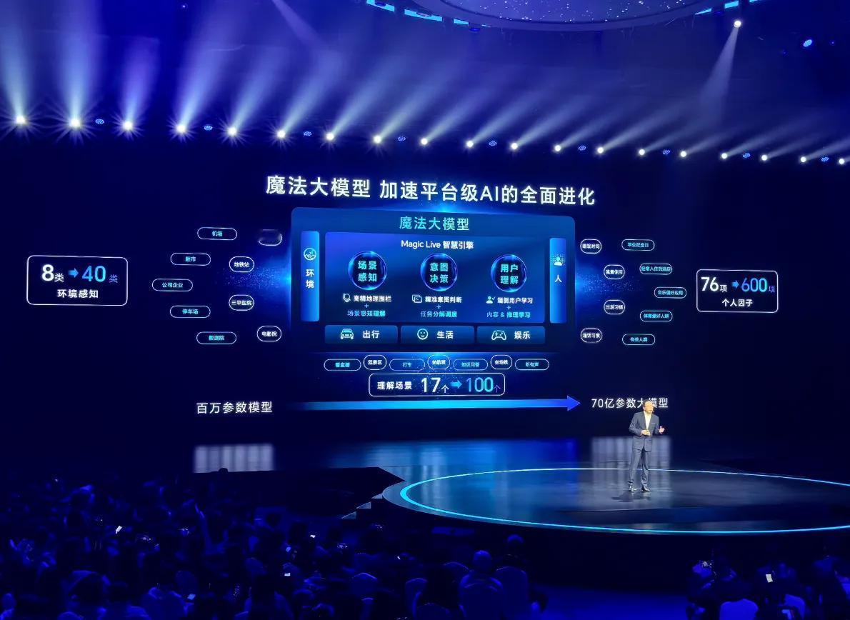 终于来了，万众期待的荣耀魔法系统MagicOS 8.0今天正式发布，三大升级让曾