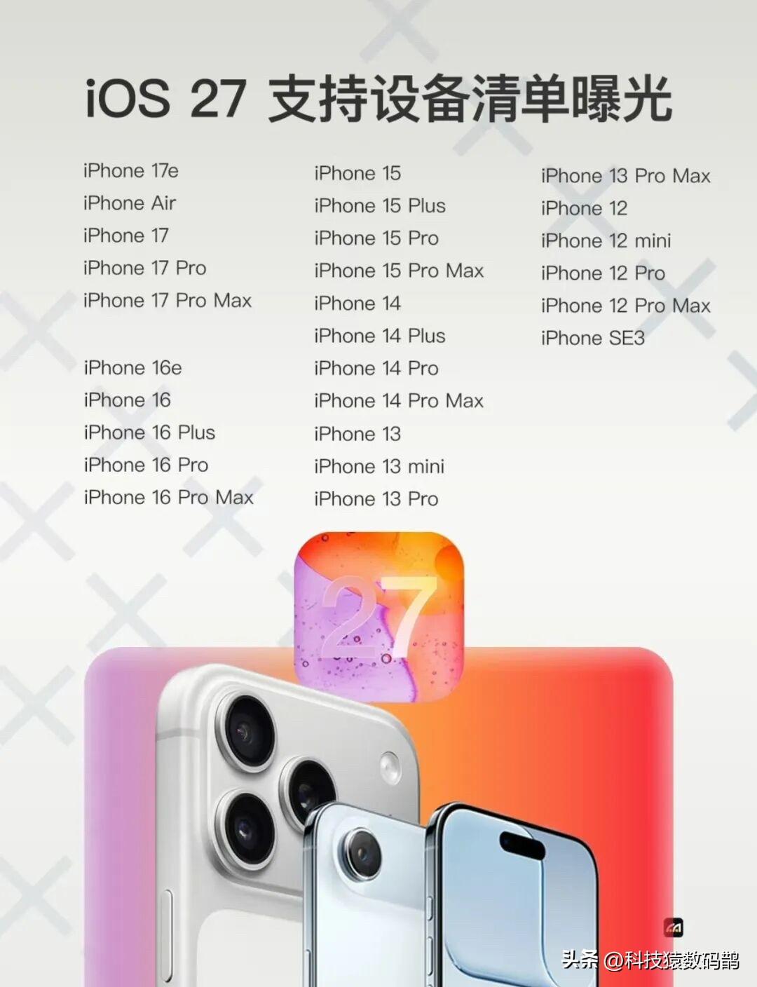 iPhone 11全系终究还是被iOS 27给抛弃了，一代钉子户神机，估计就此慢