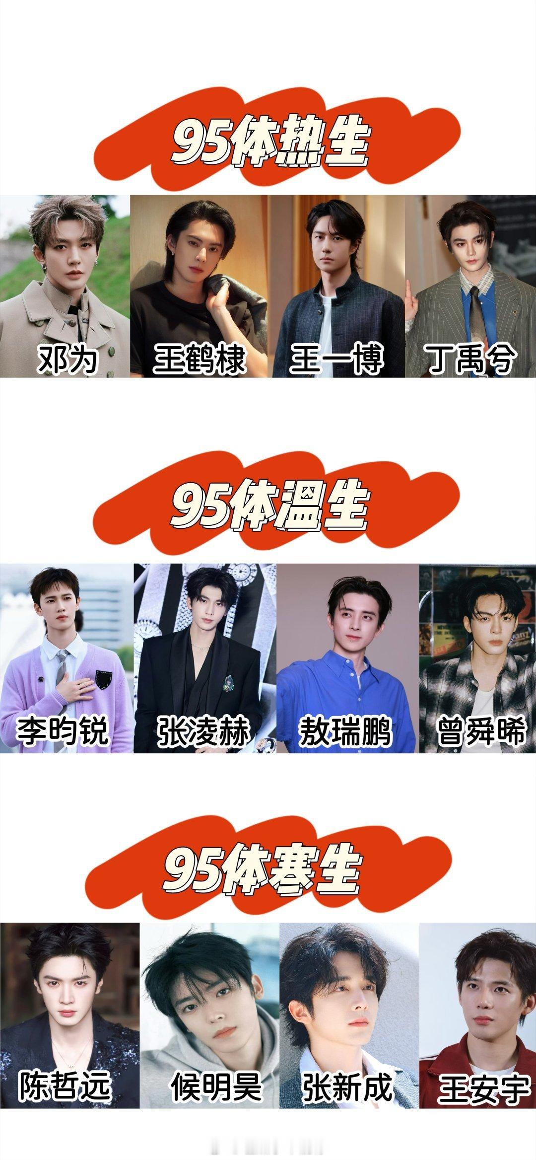 95体热生、体温生、体寒盛，你觉得合理吗？ ​​​