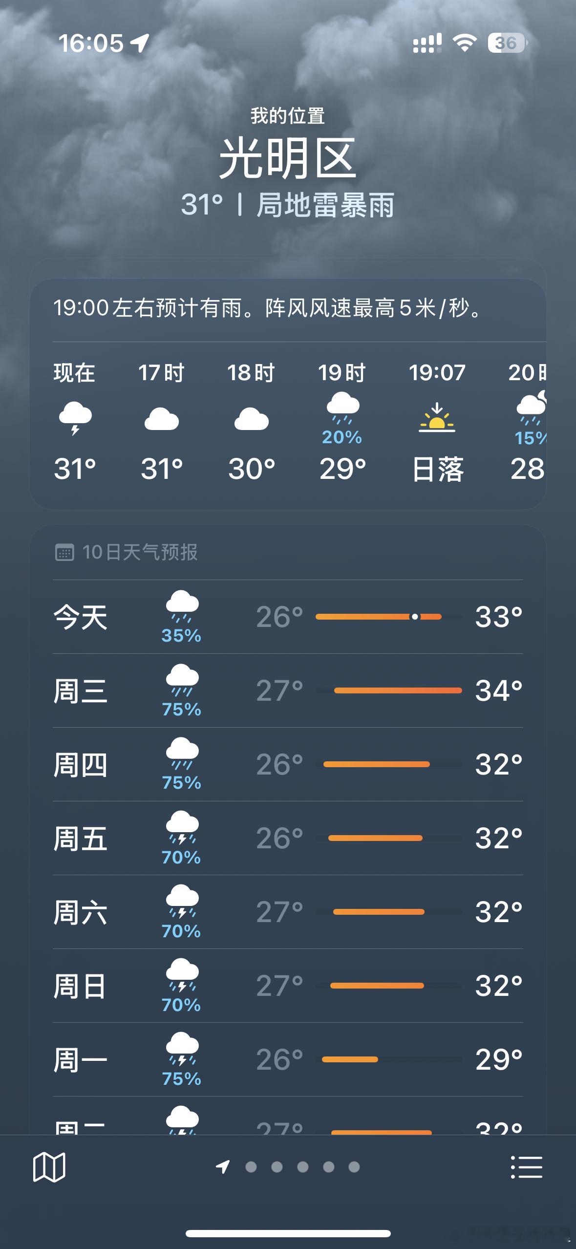 别下雨了！想出去拍YU7[呵呵] ​​​