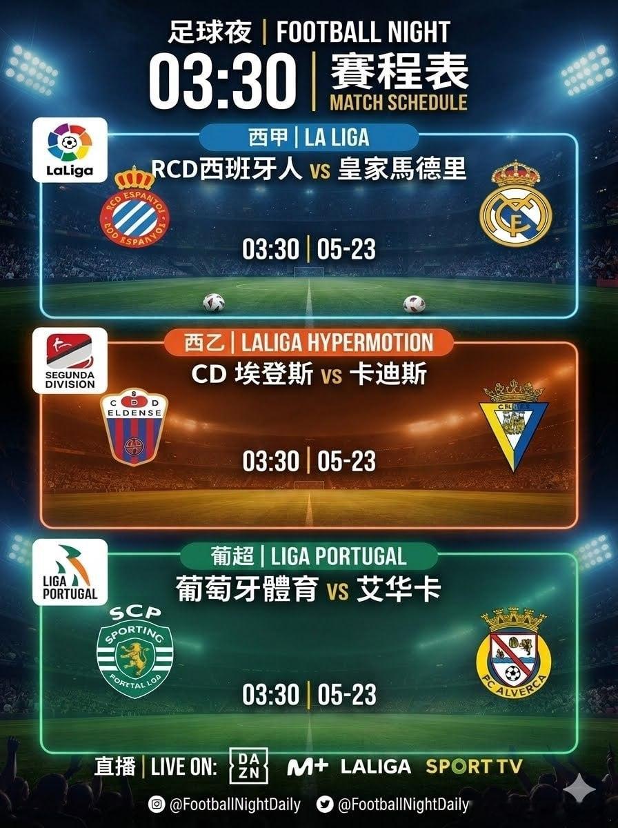 定好闹钟！今夜三场精彩对决将在 03:30 同时开战！西甲豪门驾临、西乙宿敌遭遇