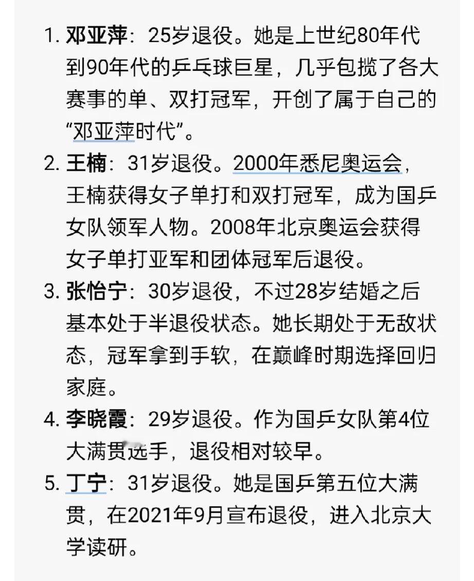 陈梦巴黎奥运会之后不参加国际赛事的原因大概率是年龄问题。

统计了几个优秀女乒选