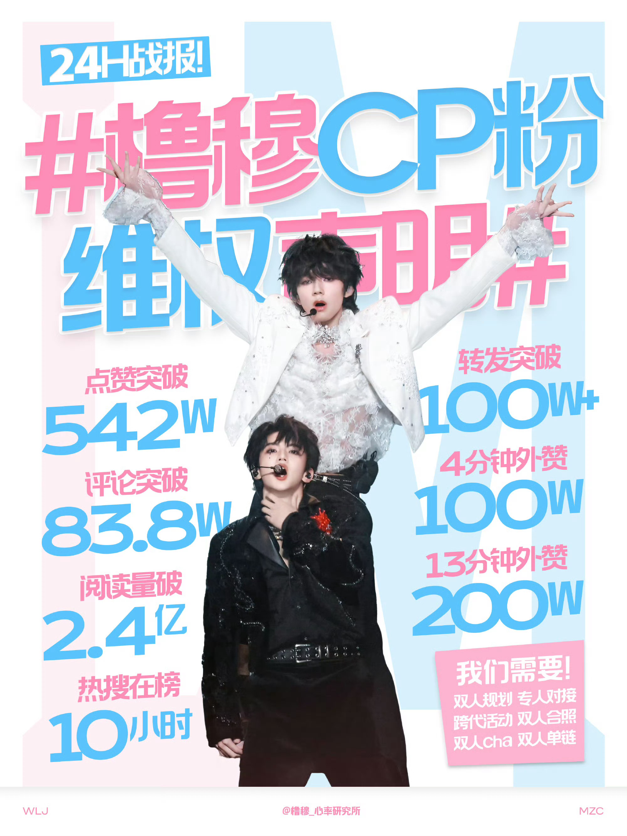 橹穆CP粉维权声明24h战报，什么水平？ 