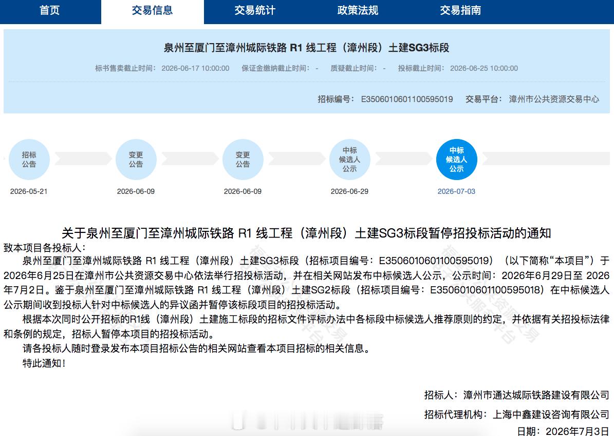 国铁播报【投标人对评标结果有异议 48亿城际铁路土建标暂停招投标】近日，泉州至厦
