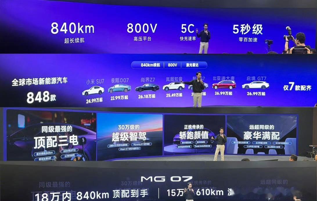 这个确实下料很猛，前后MG4 现有MG07 名爵慢慢也起来了！800km纯电干进
