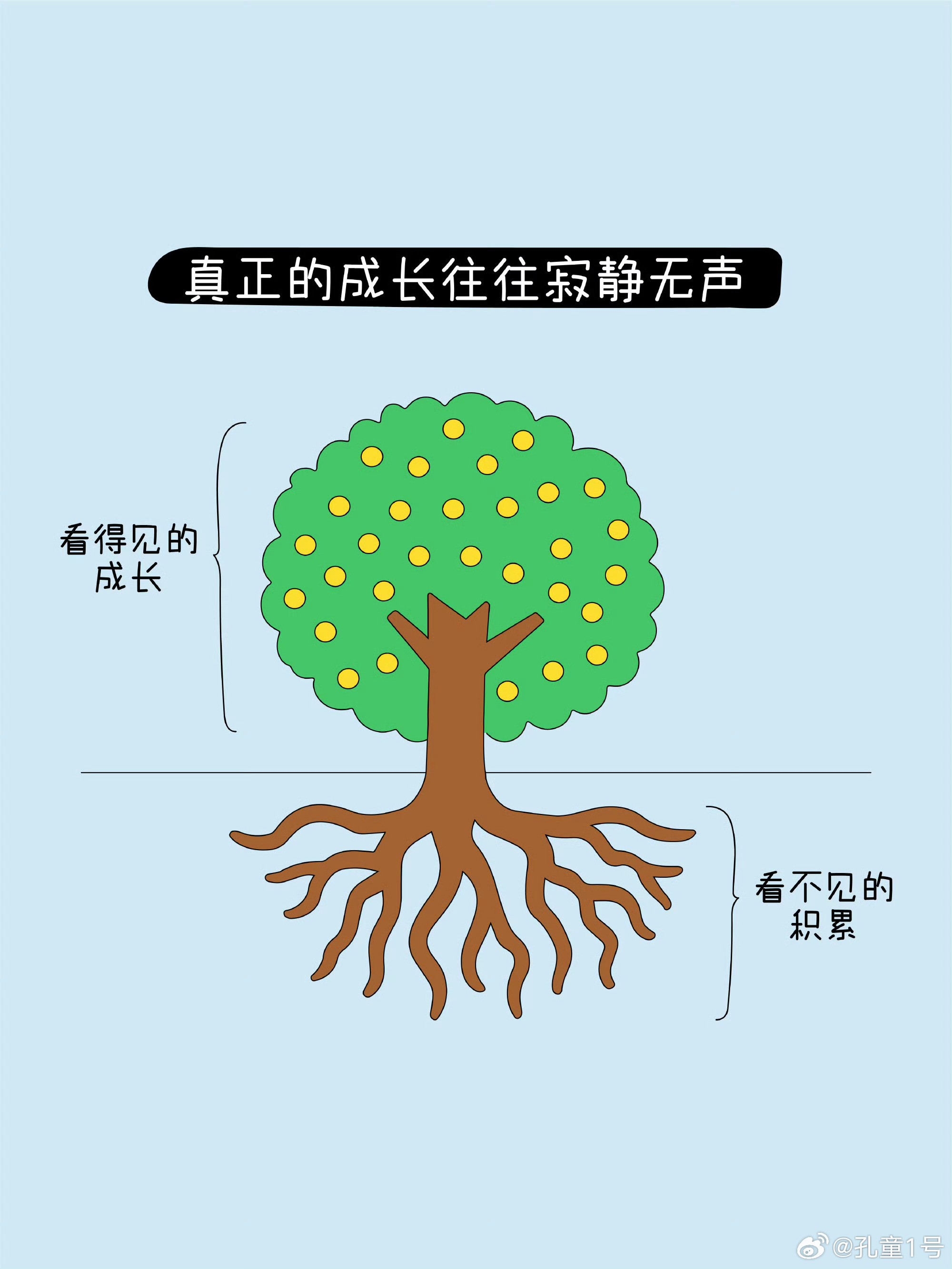 如果你思考：事实胜于雄辩出生贫寒却能考上北大特立独行却能成为大佬三十多能够跻身富
