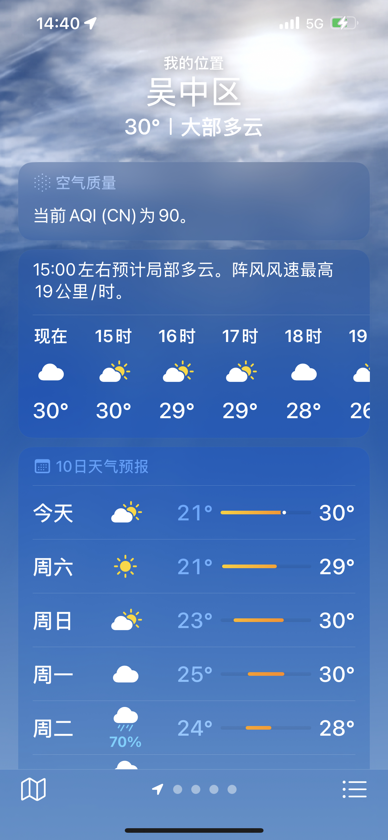 「天气刚刚好」 就如小太阳般一样明媚一样耀眼 