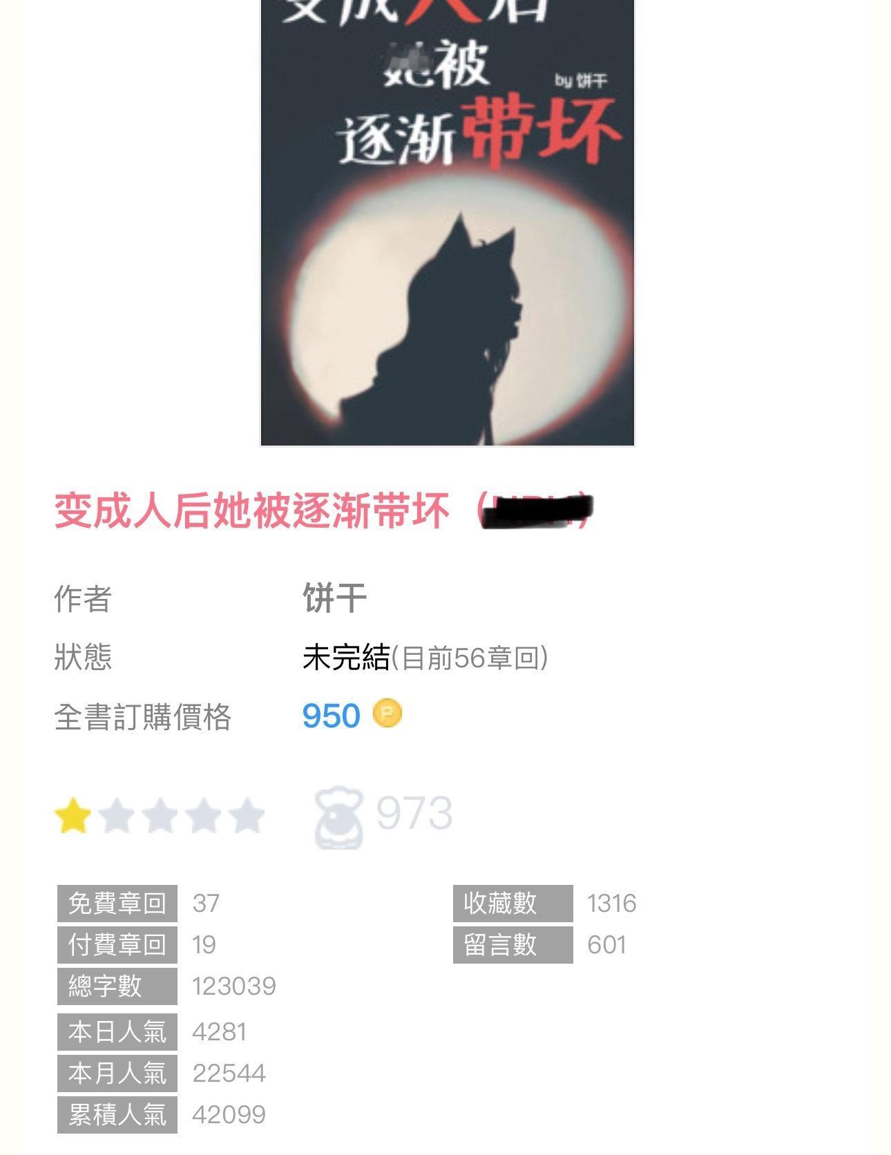 【编辑推荐】《变成人后她被逐渐带坏》by饼干🔸连载🔹n／男全c／奇幻／雄竞?