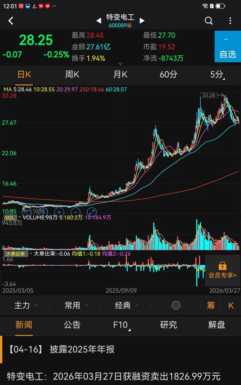 那是认知不行，不是别人收割你，是你没有能力收割别人，这个市场就是这样，你赚不到别