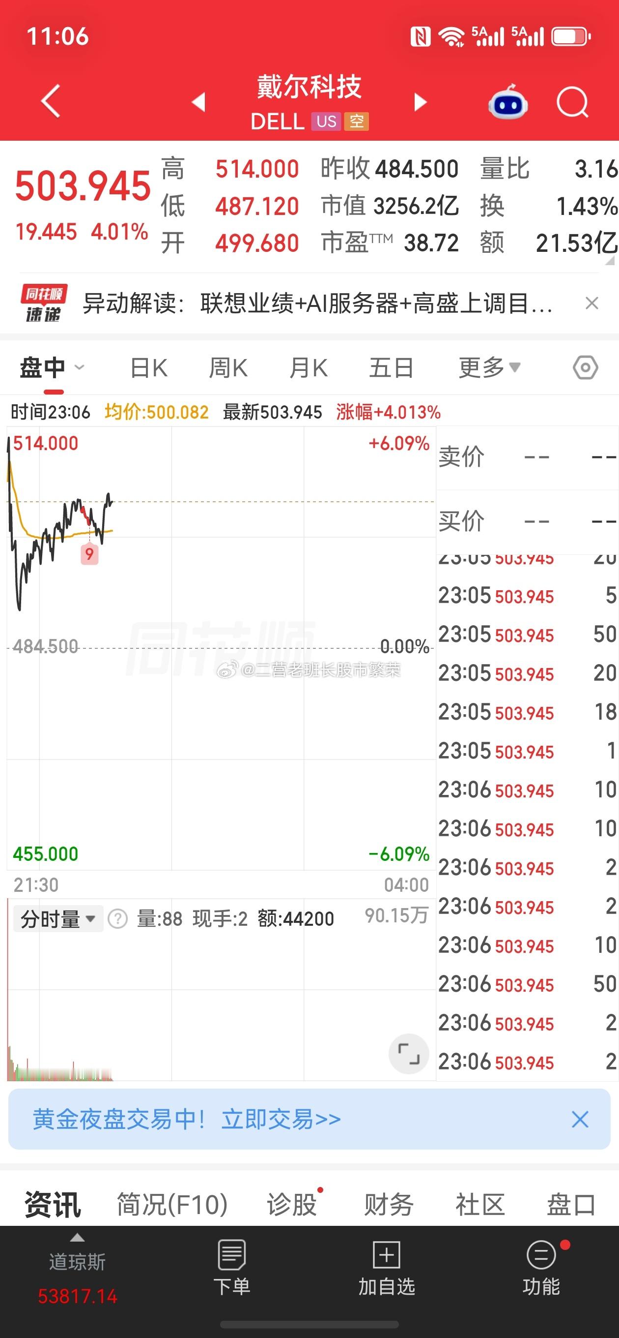 微博股票 晚安💤朋友们，一夜好梦我觉得这条微博，能有100个赞你觉得呢微博股票