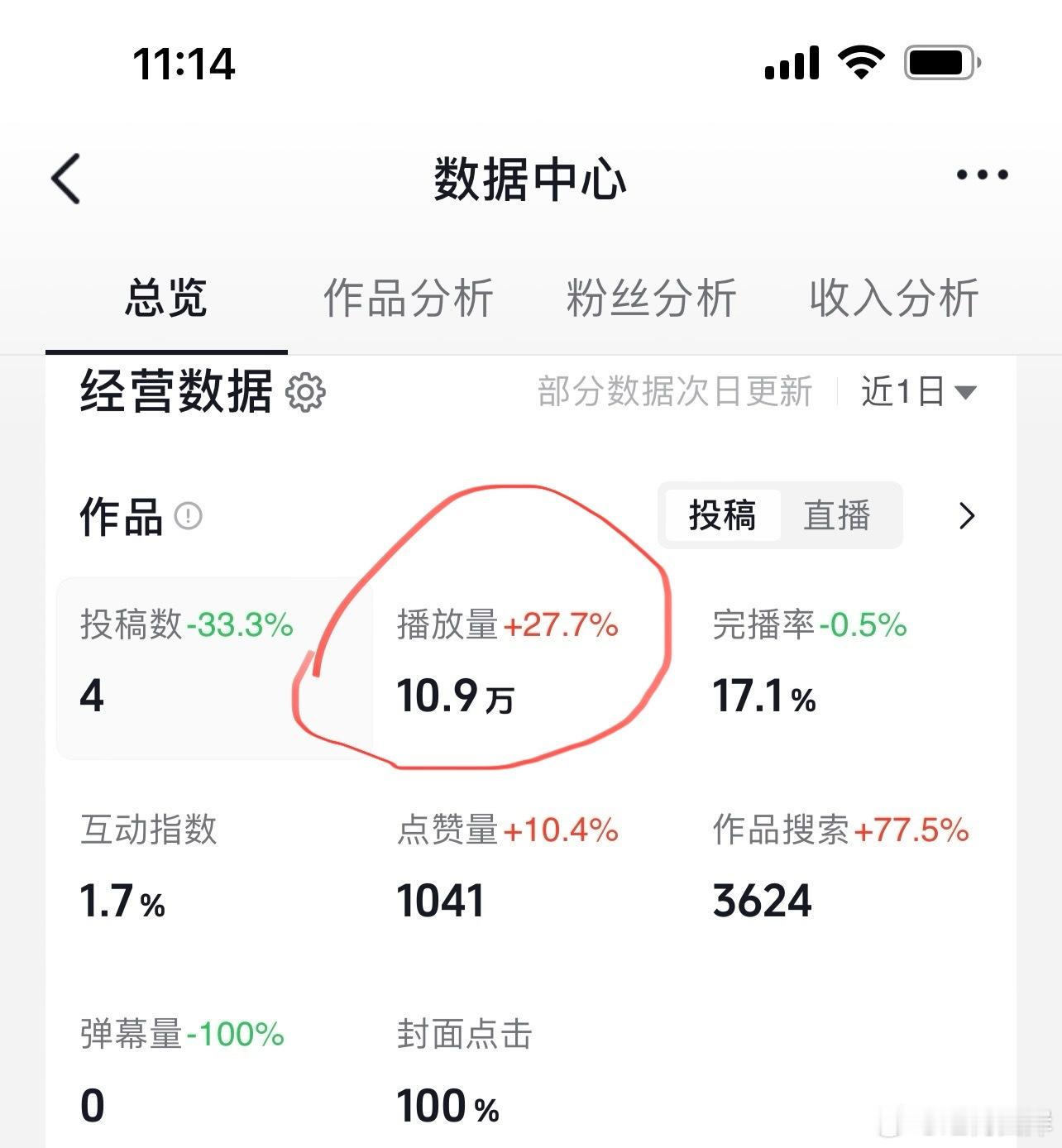 昨天抖音播放量10.9万，我非常满意。 