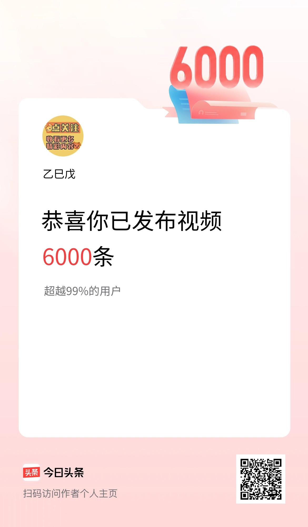 我在头条累计视频投稿6000个