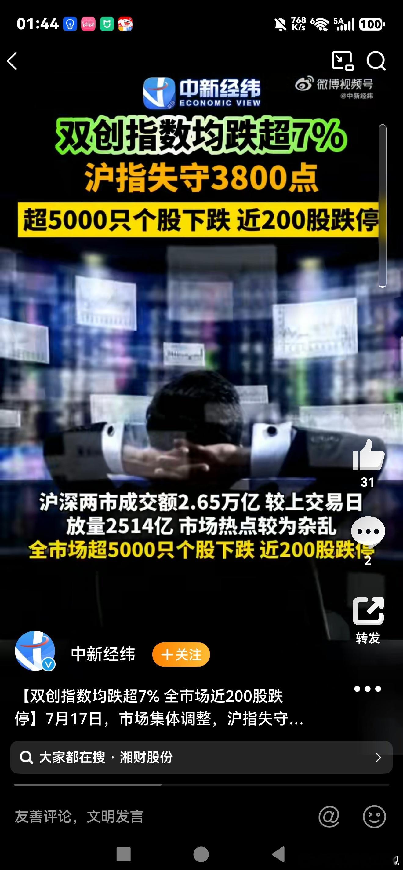 A股年内最强无差别杀跌能吗？