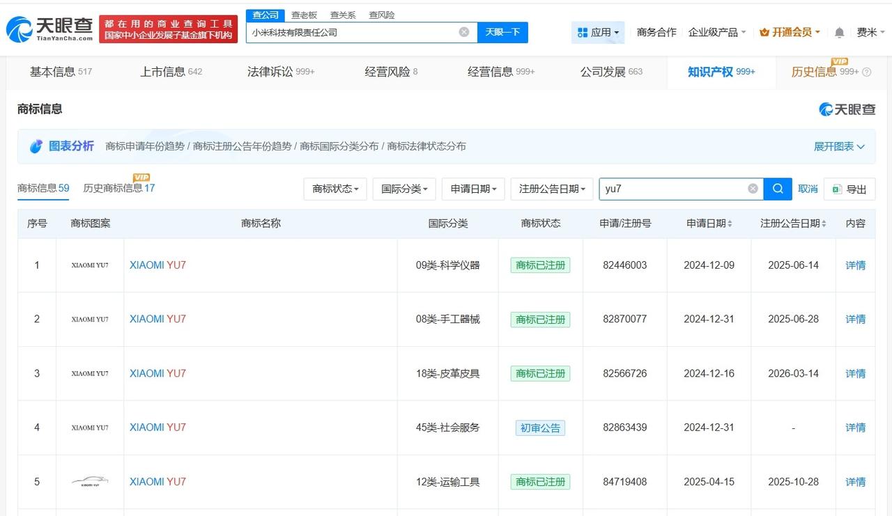 小米已注册多款新车关联商标

小米已申请多款新车关联商标小米四款新车曝光
据媒体