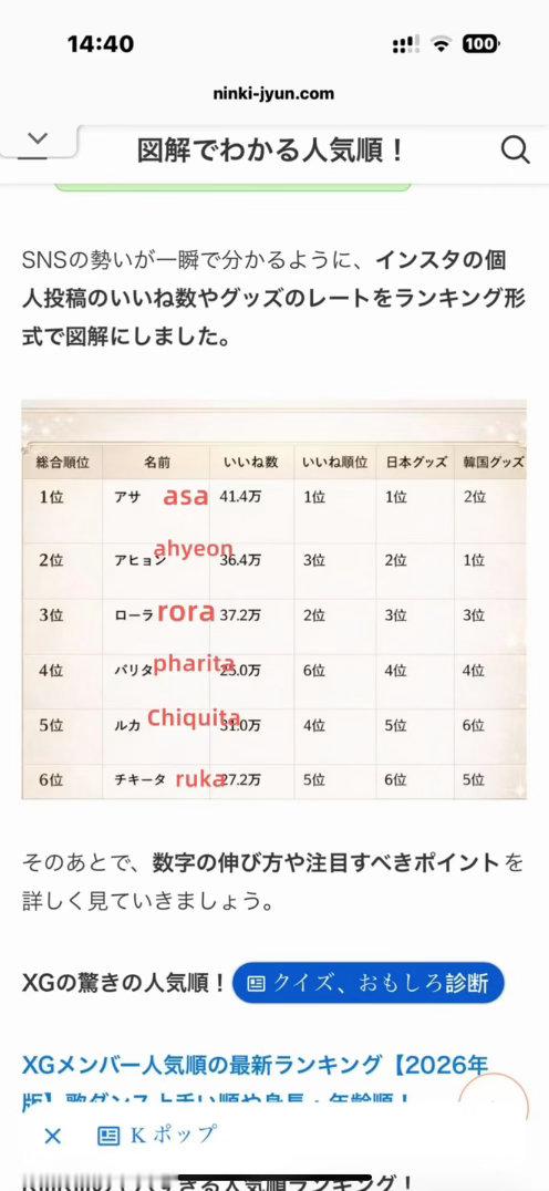 宝怪的ruka是真的flop了吧，在日本老家都能倒数 