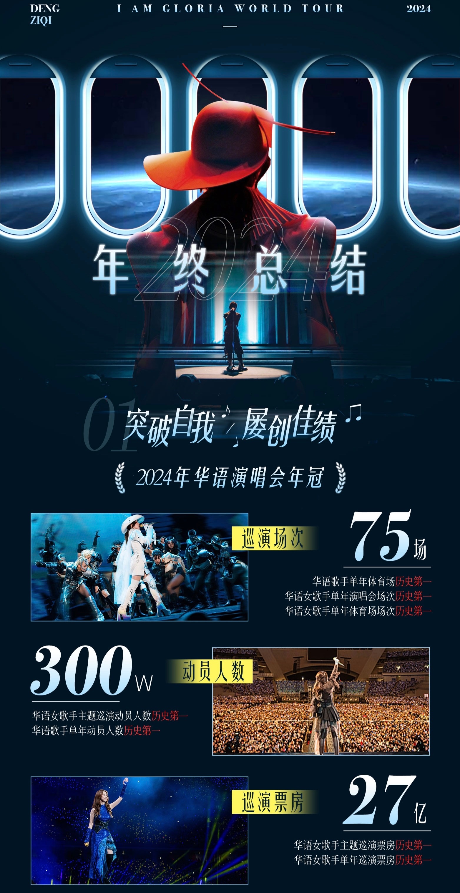 邓紫棋IAG造型一览，单轮巡演27亿+的【一番】【单扛】【票房】女王+总导演+制