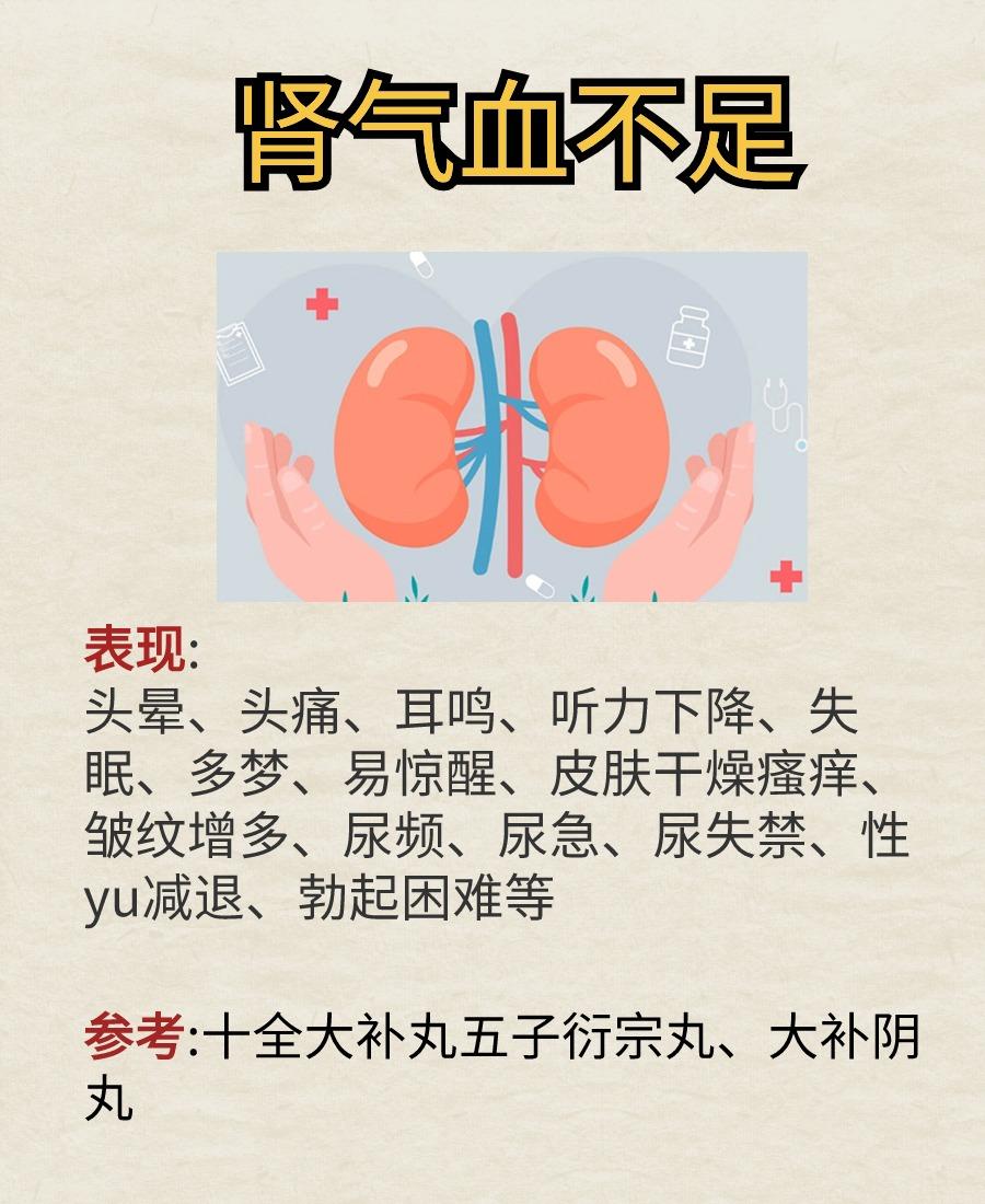五脏气血不足有哪些表现？对症自测一下