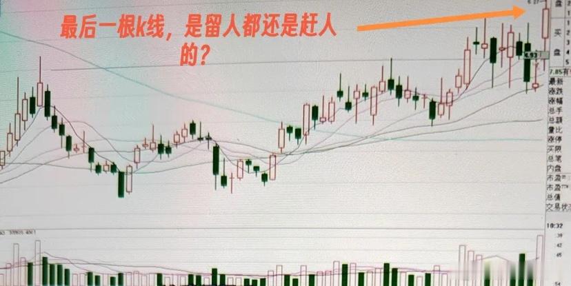 好股票有什么特征？很多人肯定说在底部的，多头排列的，量价齐升的，零轴金叉的等等。