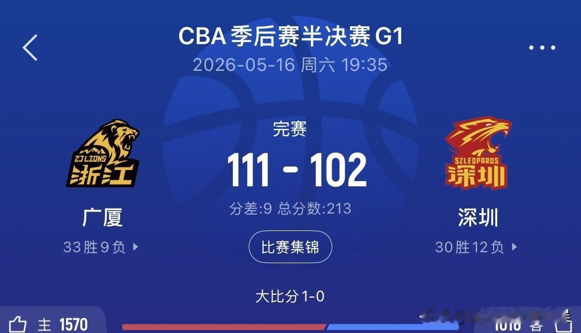 广厦胜深圳！赛后球迷说出三个观点！

1.布朗火力全开一个人单挑一个队！全场只获