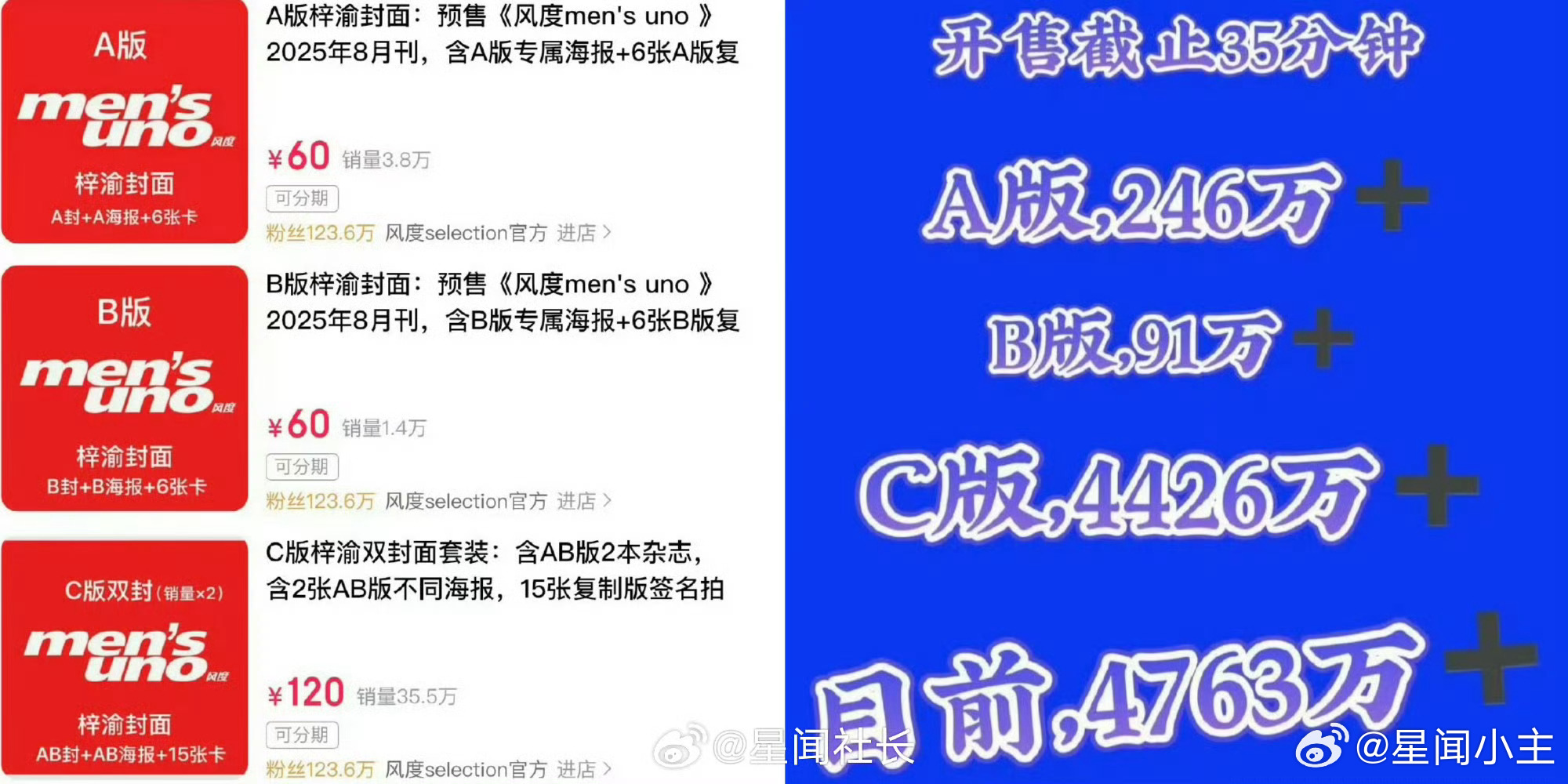 梓渝杂志销量真的让我有些吃惊，本以为他都出了那些事情，大家应该不要溺爱了才是，没
