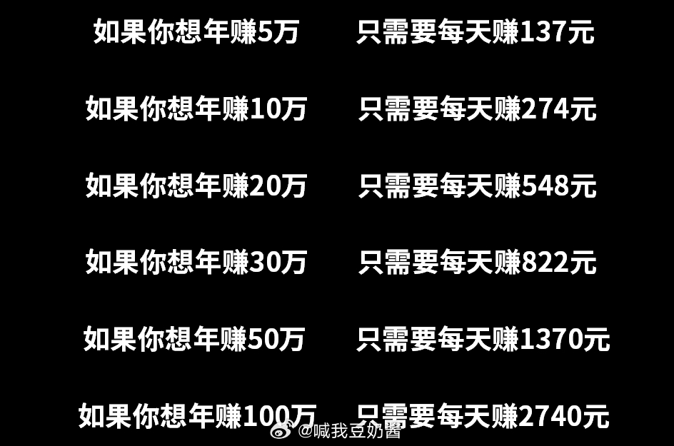 听说七星连珠许愿皆成，那就让我年入百万吧，今天的2740还差2725，那15微博
