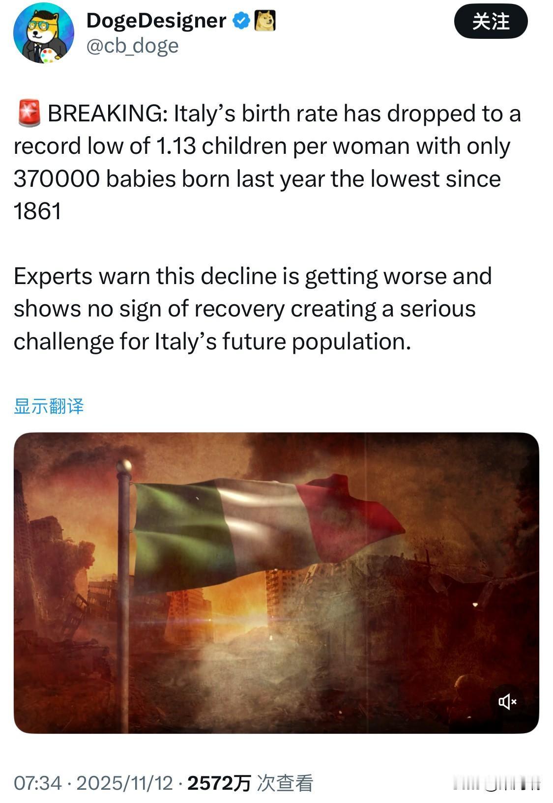 突发新闻：意大利出生率已降至历史新低，每名妇女仅生育1.13个孩子，去年仅有37