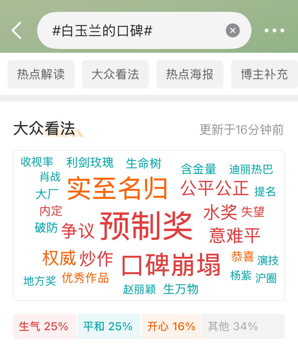 白玉兰的口碑随便点开热搜，看到这个关键词，大众看法 