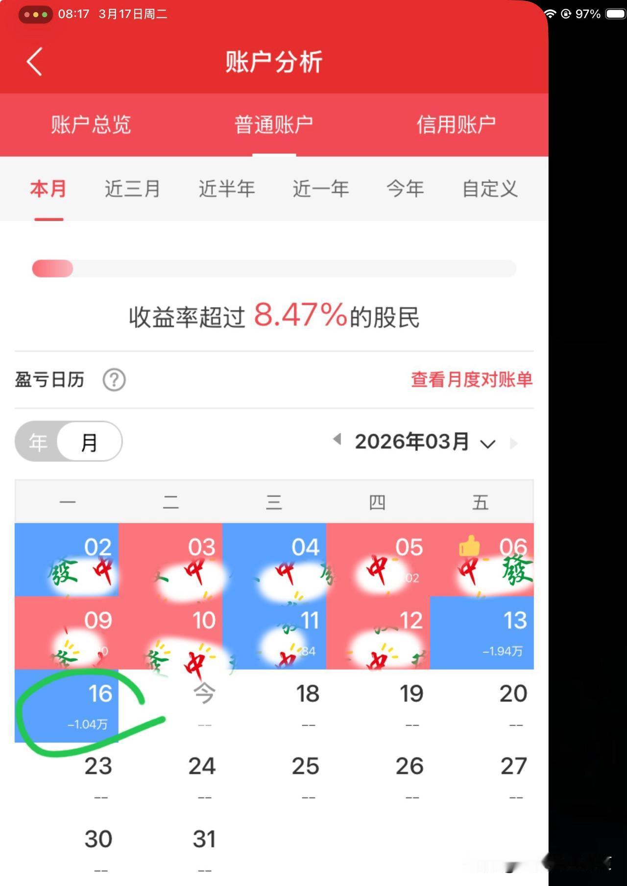 最近财运差，
昨天又被大A毫不留情的拉走一头牛外带四只山林走地鸡[泣不成声]
通