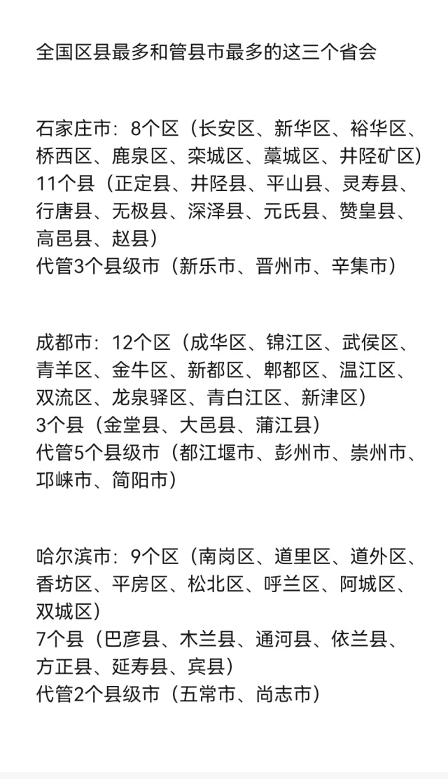 全国管县市最多的三个省会也是区县最多的