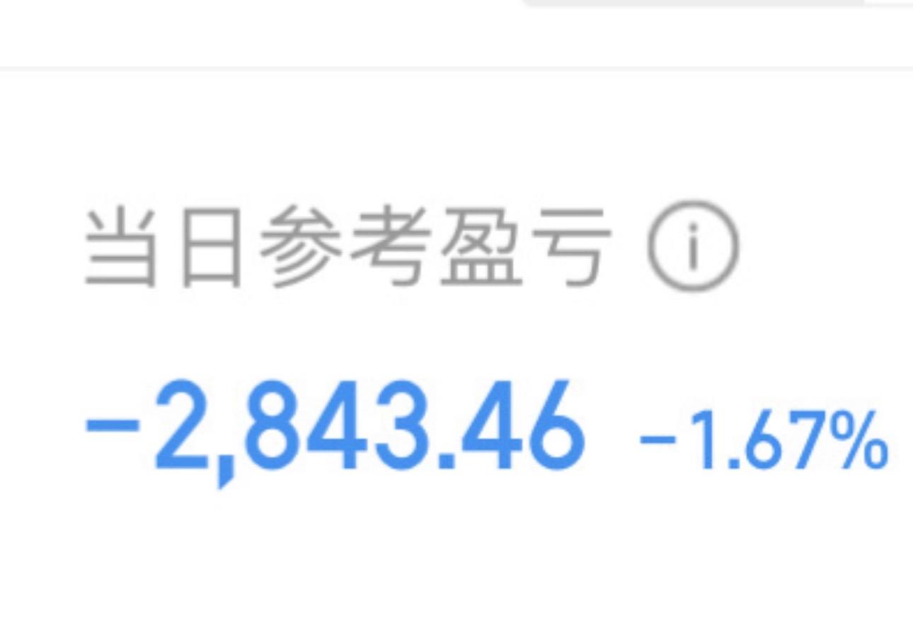 好像大家都亏钱到底发生了什么？