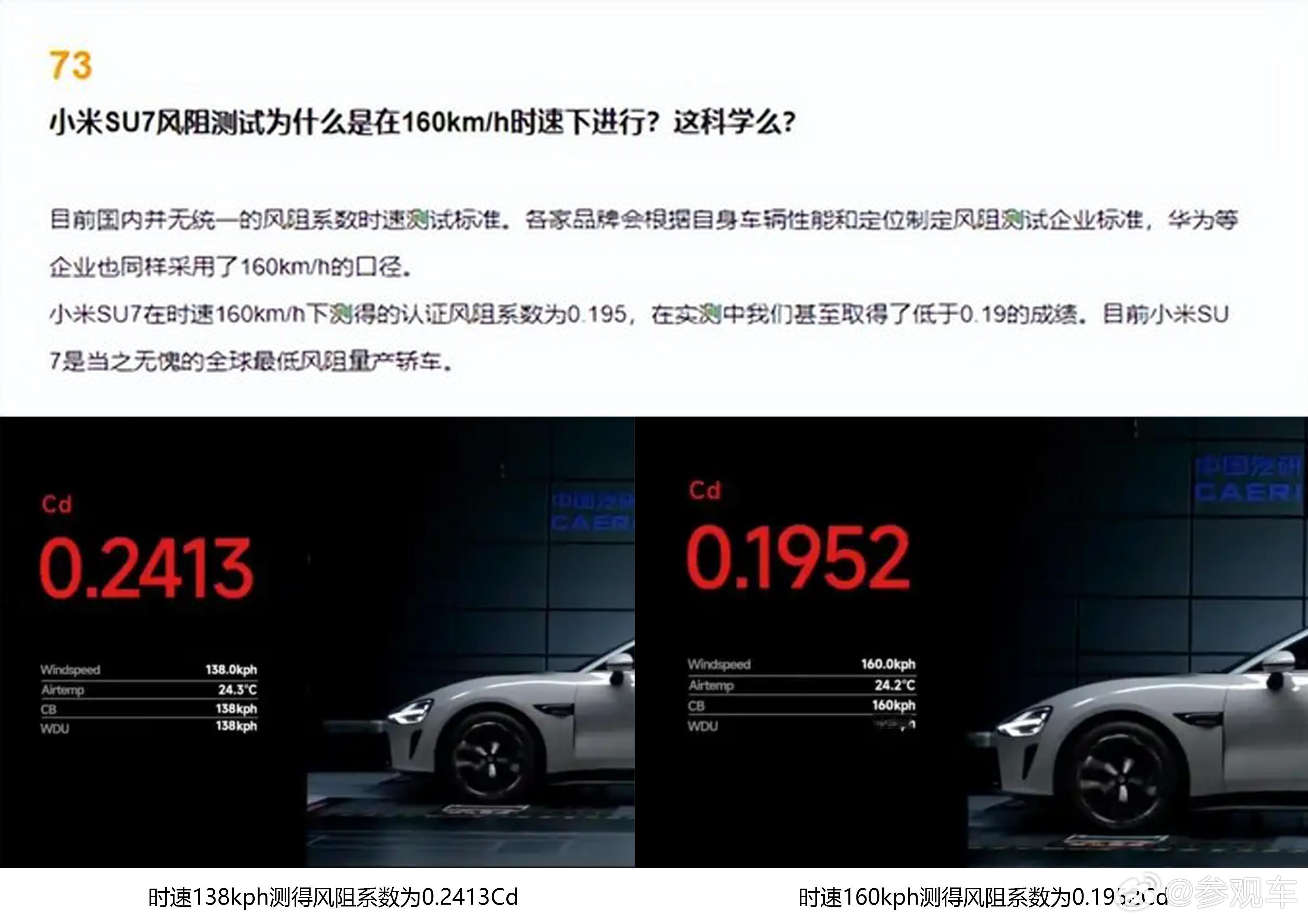 别让一个风阻系数，阻挡了中国汽车真诚与务实的前进步伐1. 用户需要真实的风阻系数