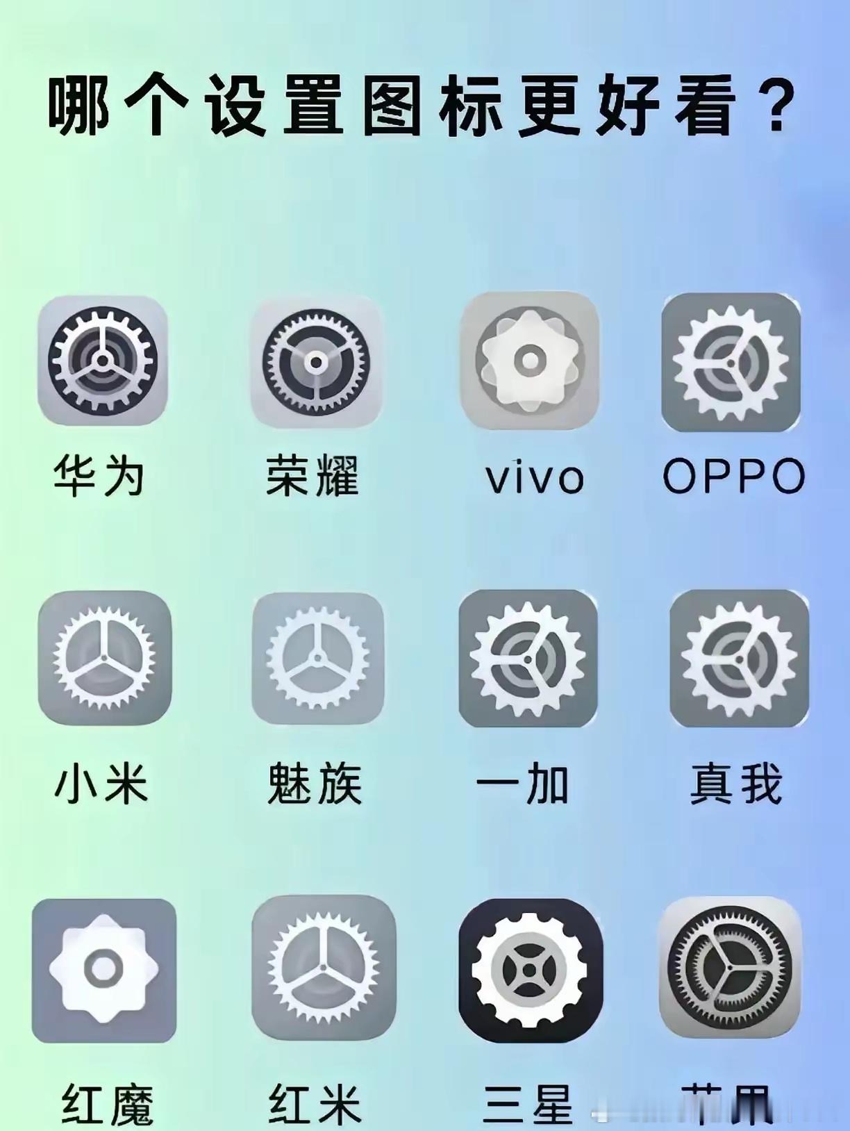 哪个设置logo图标最好看  ？ 