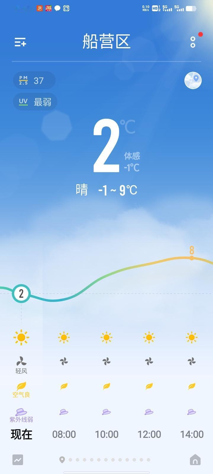 军医来了：线上问诊，健康护航
 
《军医来了》是由军队医疗专家为网友和部队官兵提