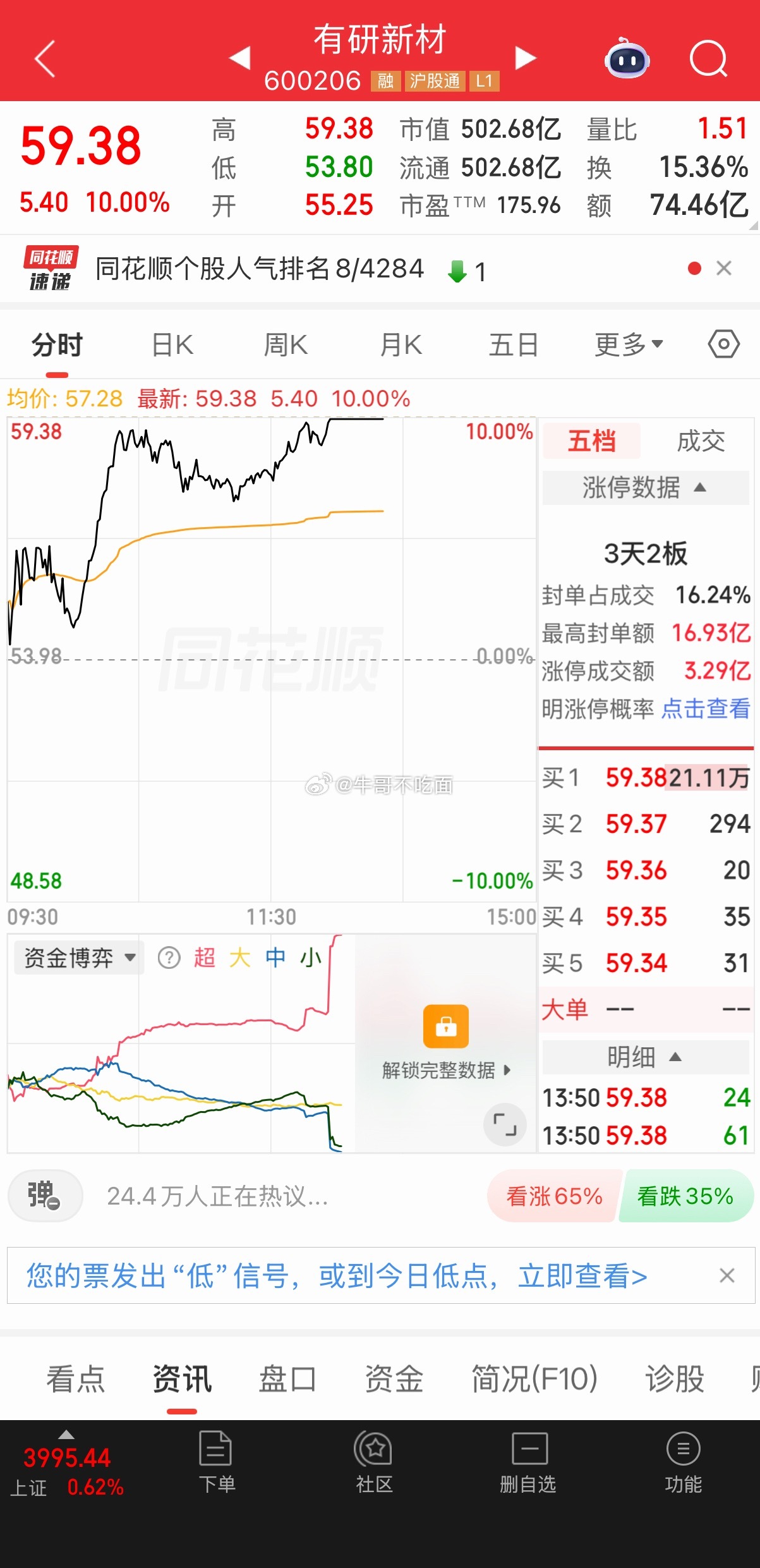 请问还有多少铁子们在的，扣168 