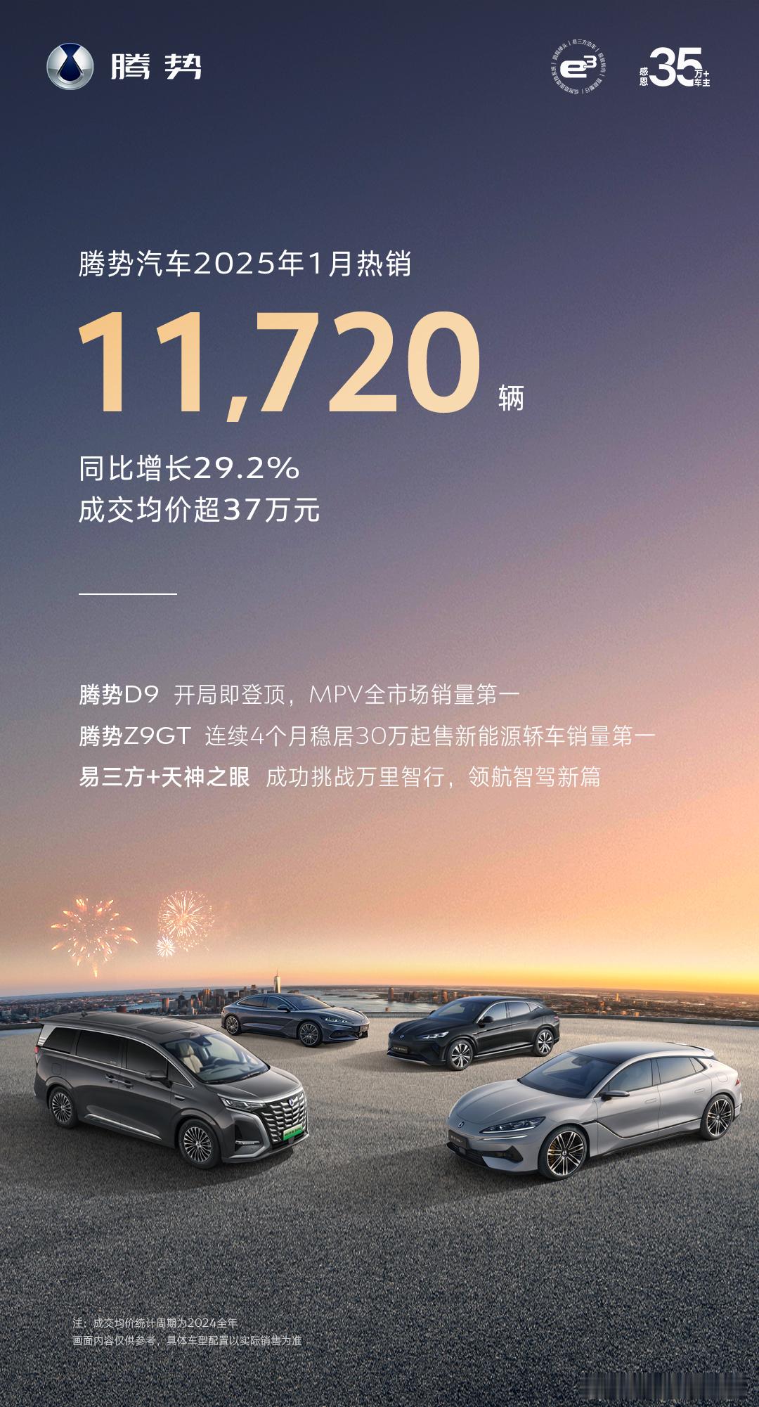 开局好势！好势连连！2025开年就被腾势汽车秀到了，一月狂销 11720 辆，同