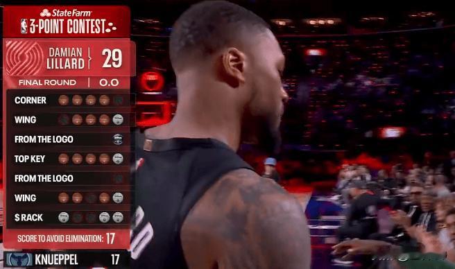 给你现成标题+300字战报，直接可用：NBA全明星三分大赛：利拉德决赛29分封神