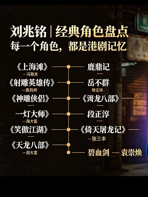 人生无百岁命！圆满人生旅程。一路走好[祈祷]演员刘兆铭去世 ​​​