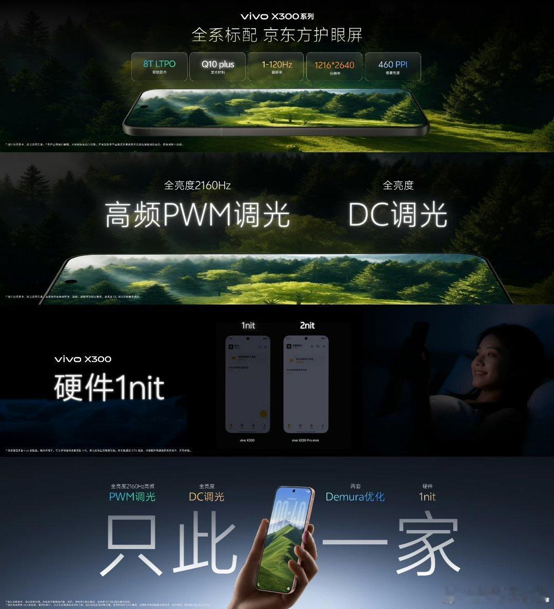 vivo X300体验：屏幕｜vivo X300系列全系京东方护眼屏，全系标配8