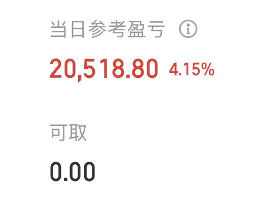 昨天失去的，今天加倍拿回来。