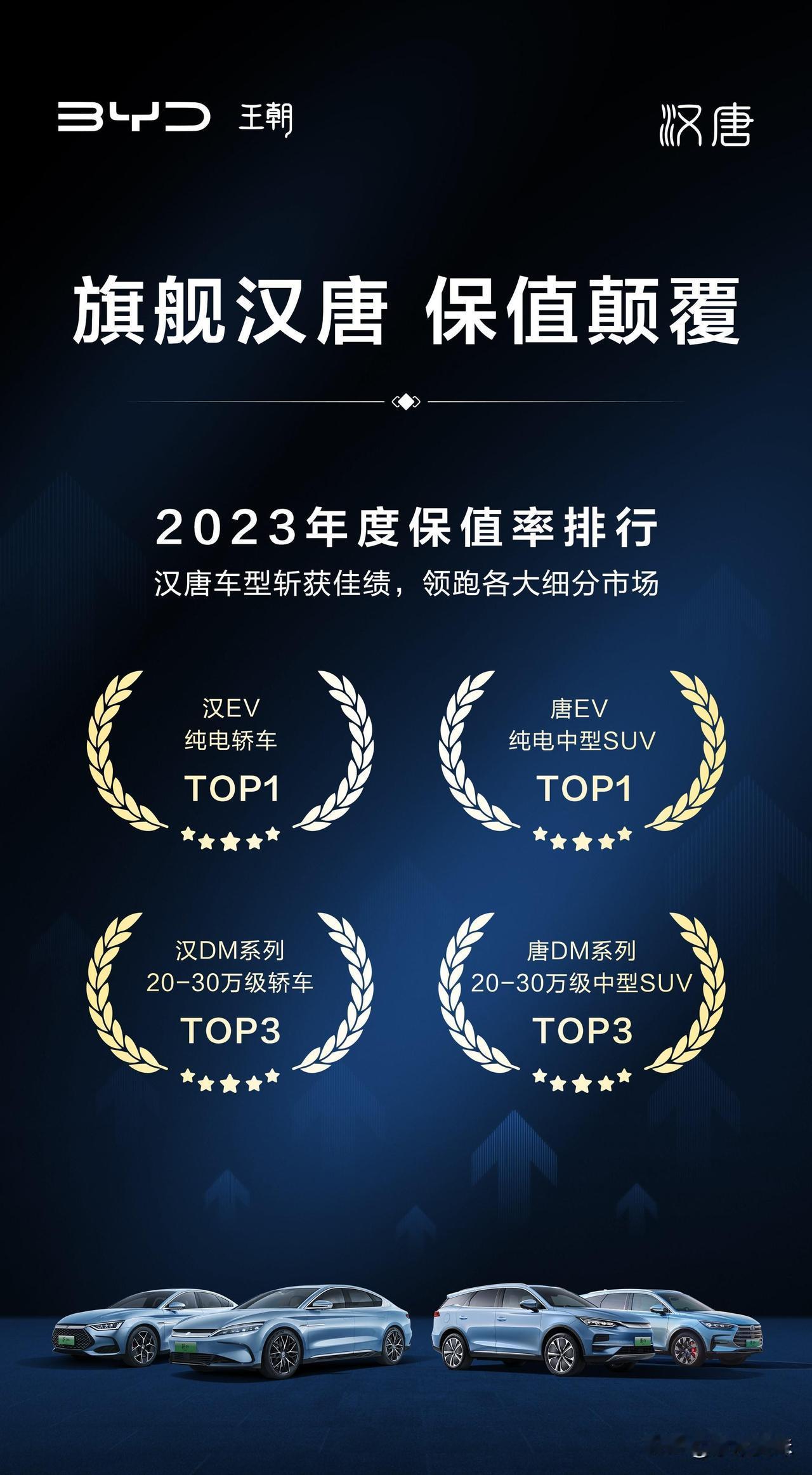 #电比油低还不够，汉唐还有杀手锏#众所周知，我国汽车工业起步、发展较晚，在相当长