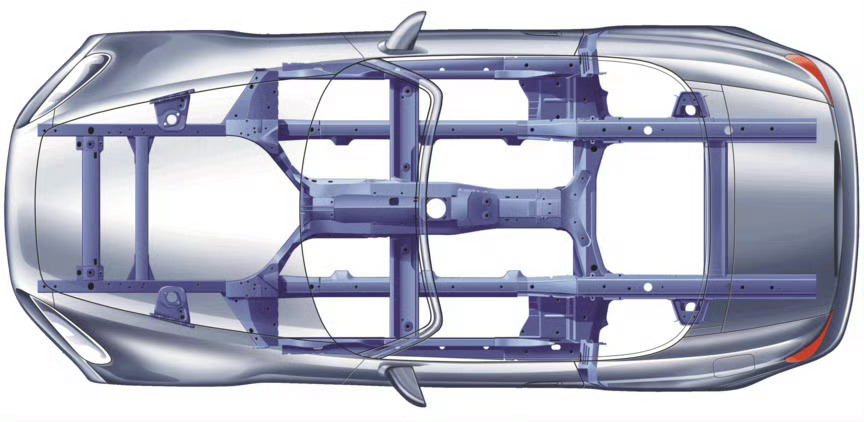 S2000底盘结构 ​​​