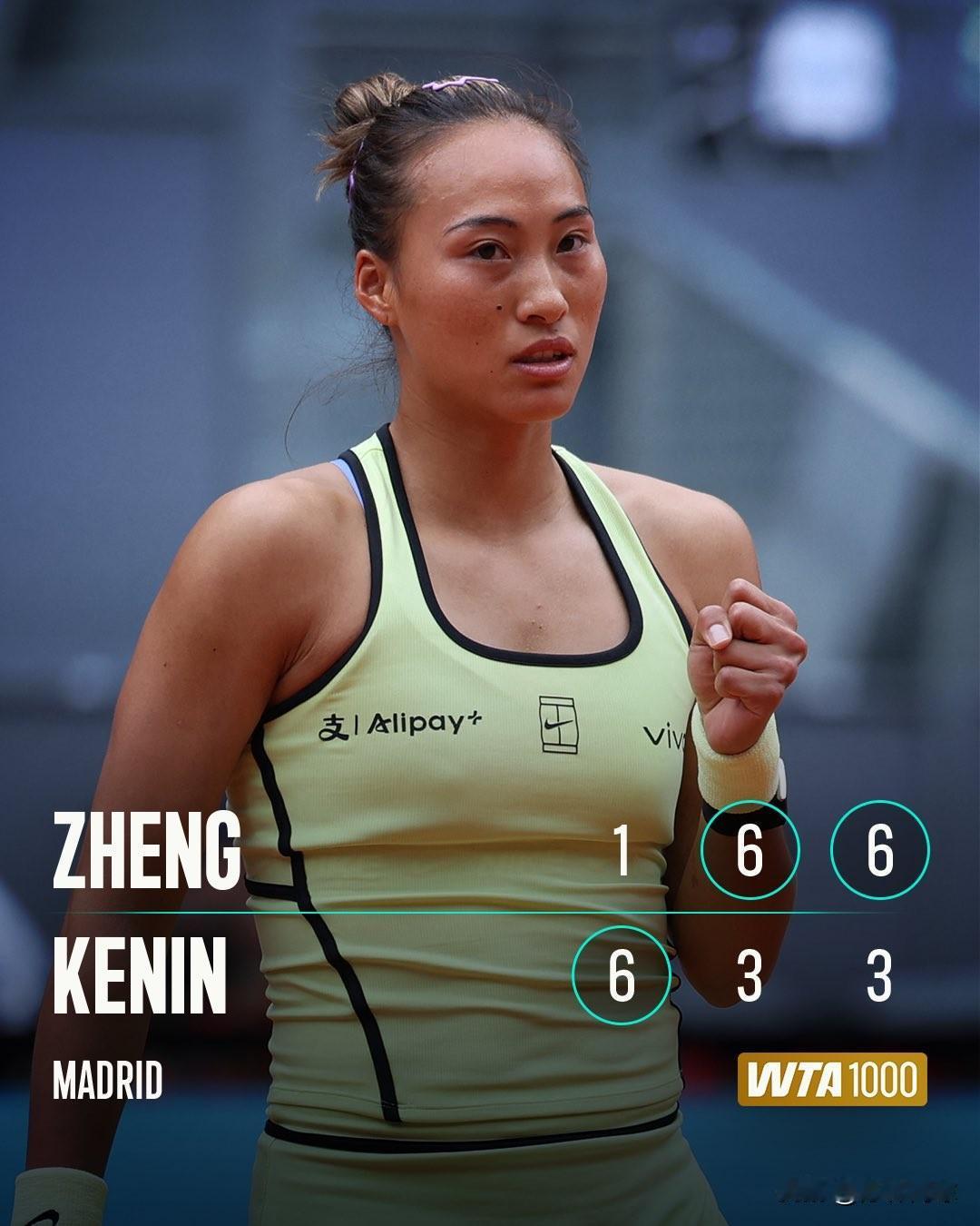 🇨🇳郑钦文马德里开门红
伤愈复出的小郑1-6/6-3/6-3肯宁🇺🇸
3