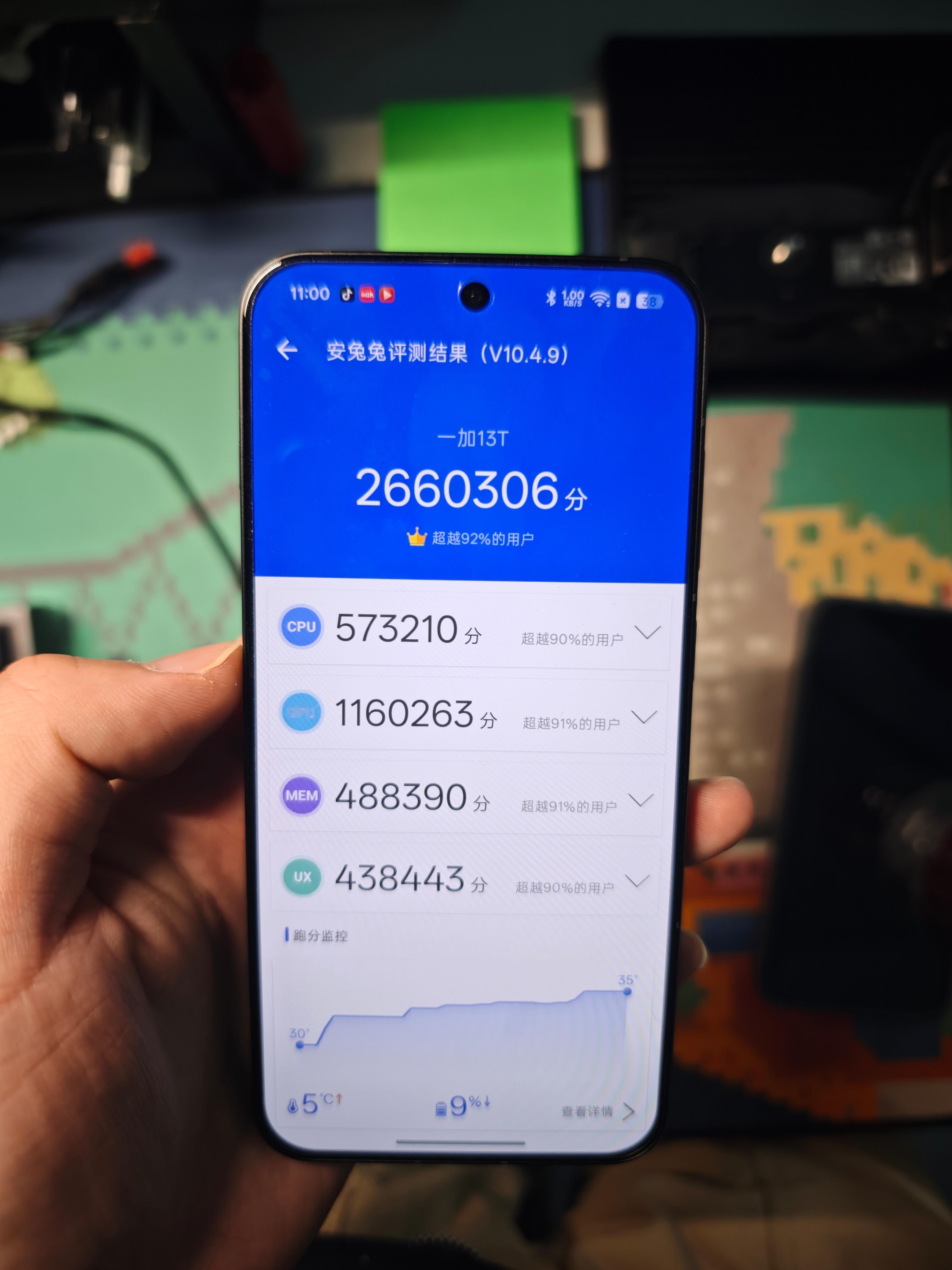 这是不是跑分最高手机了？ ​​​