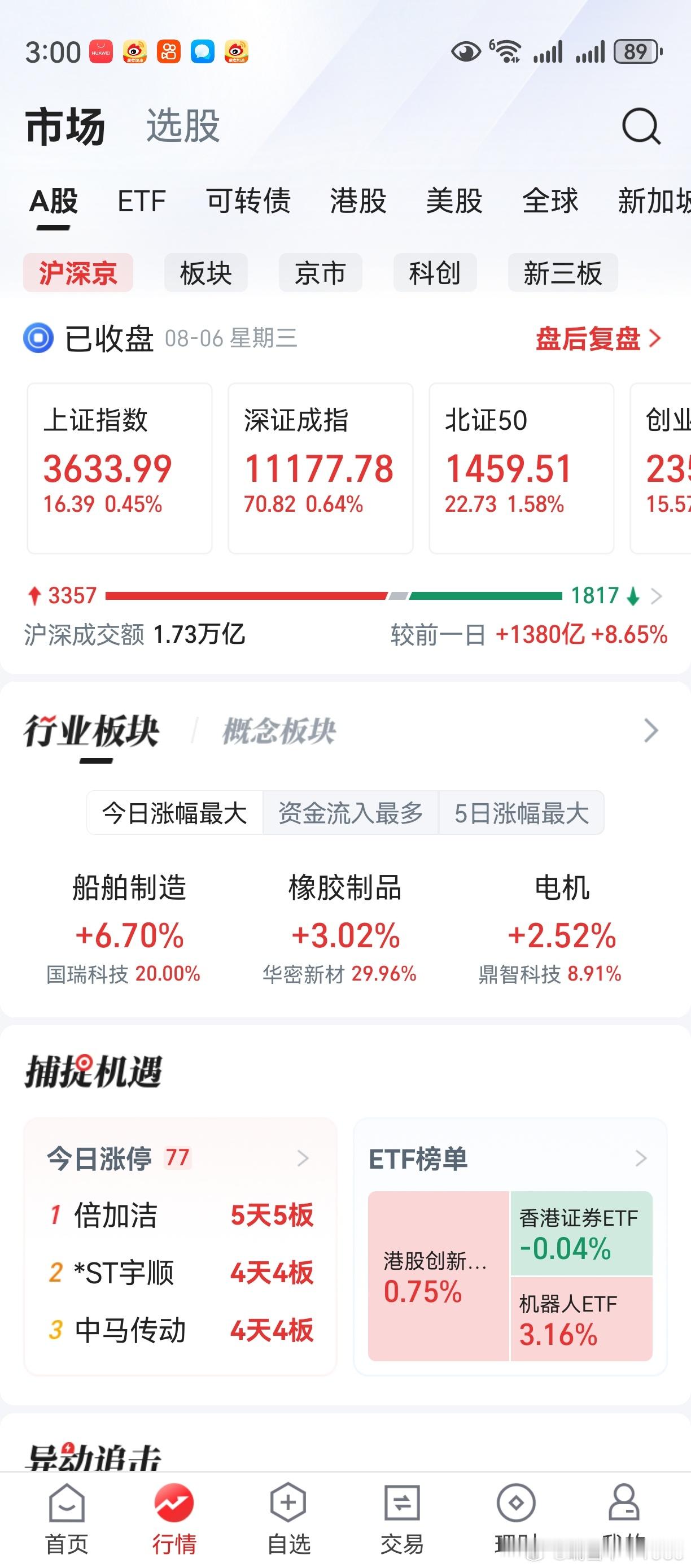 路，一条大路。人，一个衰人。山羊胡，红短袖。两条腿，狂奔。小楼到了。门，开着。喘